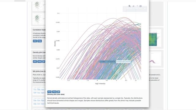 Applied Bioinformatics смотреть онлайн