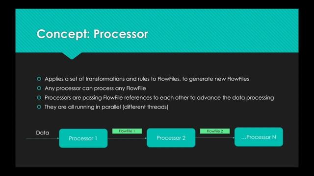 Apache NiFi Important Concepts Explained смотреть онлайн