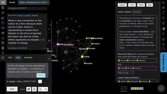 Generating New Ideas and Brainstorming with with Live Text Network Feedback смотреть онлайн