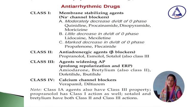 Drugs Used in Heart Failure II Associat Prof. Dr. Sagia Afrose II Dept. Pharmacology II BAMC смотреть онлайн