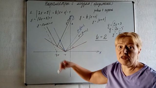 ПАРАМЕТРЫ С МОДУЛЕМ ПРОДОЛЖЕНИЕ смотреть онлайн