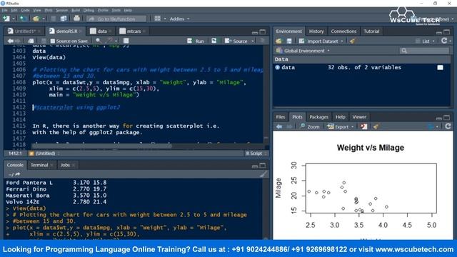 How to Make Scatter plot in R? | R Data Visualization | R Programming Tutorial #34 смотреть онлайн