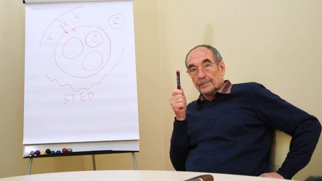 Принципы системного анализа смотреть онлайн
