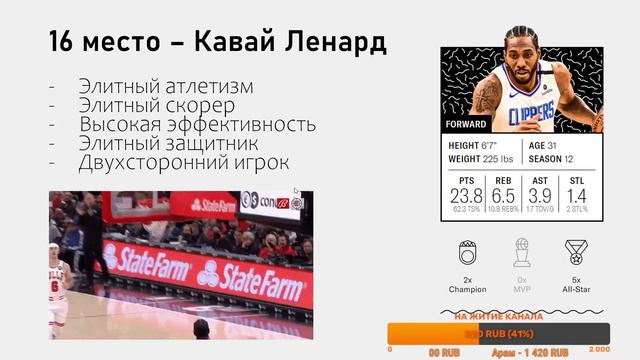 ПРОГНОЗИРУЕМ ТОП 30 ИГРОКОВ НБА - 23/24! #нба #топ30 смотреть онлайн