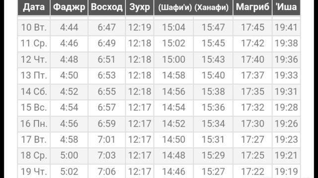 2023 года месяц октября время намаза в Москве смотреть онлайн