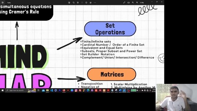 Mind Map for MCS Exam (Java Institute) смотреть онлайн