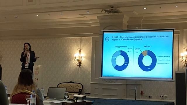 "Рынок жидких молочных продуктов Республики Казахстан": рубрика "Советы эксперта", Анара Сабенова смотреть онлайн