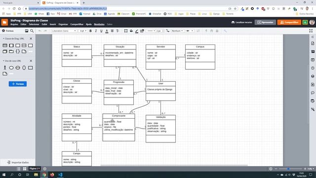 #19 Python e Django - Criando uma relação entre classes/objetos e o usuário autenticado смотреть онлайн