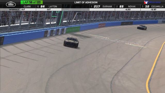 | iRacing | Limit of Adhesion | NASCAR Gen7 | Season 3 Round 7 | Phoenix | смотреть онлайн