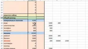 Как сделать программу учета доходов и расходов в Excel