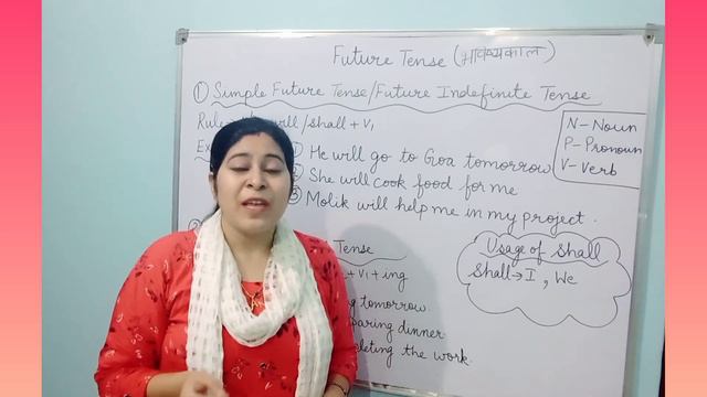 Video on Past Tense and Future Tense смотреть онлайн