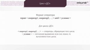 Программирование циклических алгоритмов. Информатика. 8 класс.