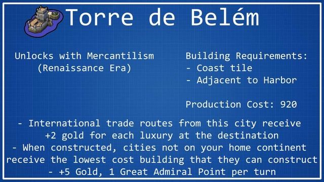 Torre de Belém - Civilization VI Wonder Spotlight смотреть онлайн