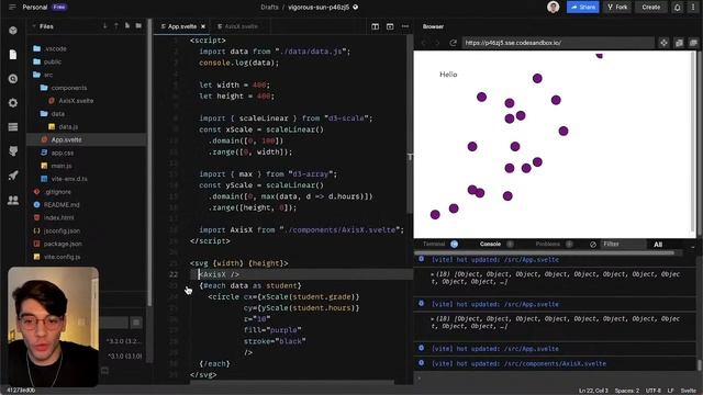 Your First Data Visualization With Svelte & D3 смотреть онлайн