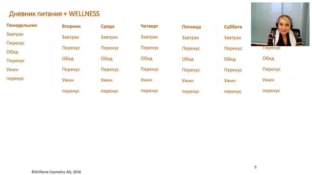 2 Планерка капитанов команд проекта 