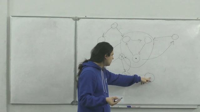 05.02.2020 Графы. Эйлеров цикл, конденсация - Разбор задач смотреть онлайн