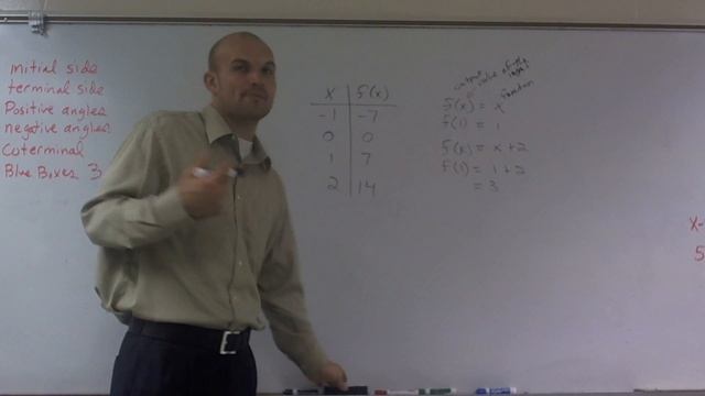 Finding the rule for a linear function when given a table - How to solve math problems смотреть онлайн