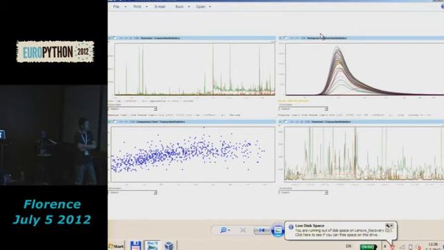 Python web applications in multihost- low latency environments смотреть онлайн