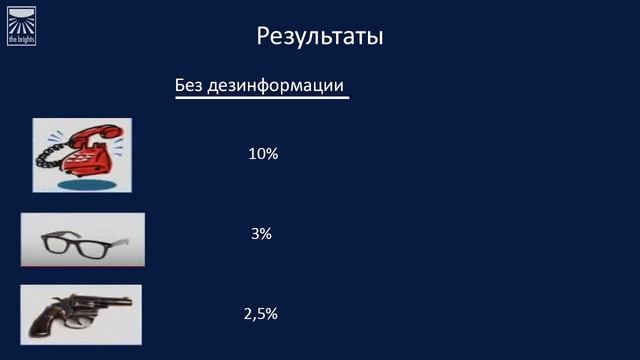 Элизабет Лофтус - Фабрика воспоминаний смотреть онлайн