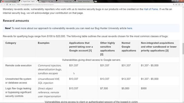 How to Submit Bug Report To Google Explained смотреть онлайн
