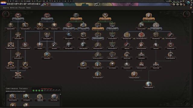 Hearts Of Iron IV - I Am The Tong Master смотреть онлайн