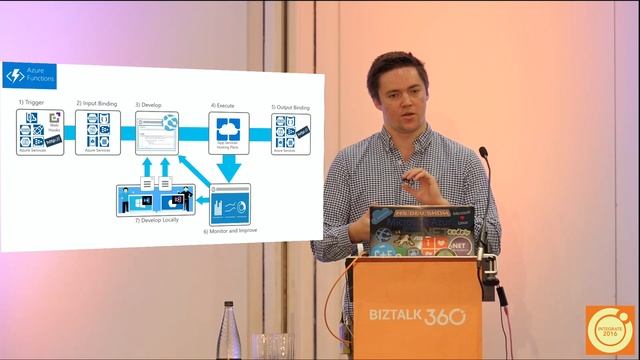 INTEGRATE 2016 - Leveraging Azure Functions & Azure App Service for integration scenarios смотреть онлайн