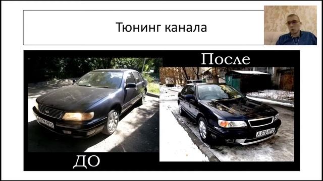 Как заработать на ведении ютуб канала часть 4. Онлайн заработок