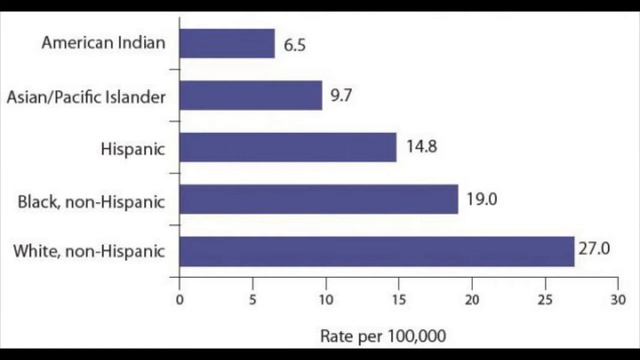 Why Eat Plant-Based смотреть онлайн