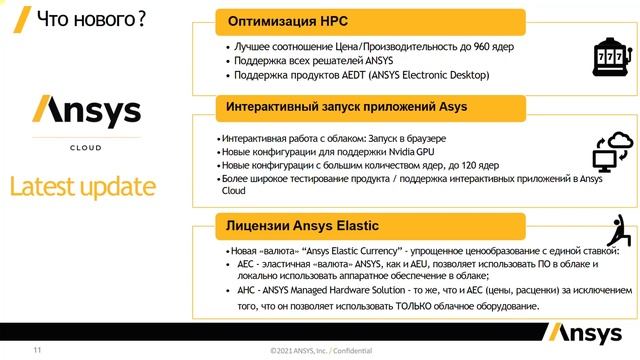 Вебинар VB 2113. ANSYS Cloud 2021 R1. Основные обновления смотреть онлайн