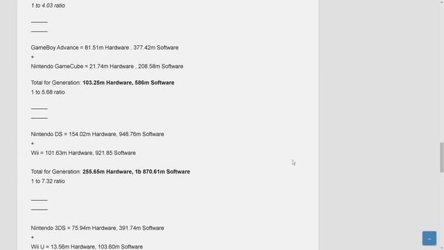 Nintendo Switch 2 Sales Project to Be INSANE! As Big as Switch?! смотреть онлайн