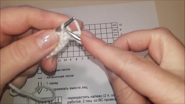 ПРОСТОЙ И КРАСИВЫЙ УЗОР спицами. Вязание спицами. смотреть онлайн