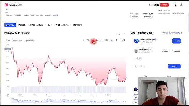 ЛУЧШИЕ САЙТЫ ДЛЯ КРИПТЫ! TRADINGVIEW, COINMARCETCAP - Инструкция. смотреть онлайн