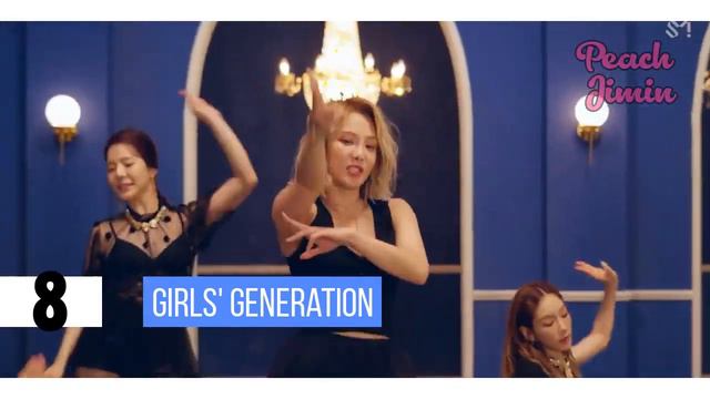 [K-POP] МОИ ТОП 15 ЖЕНСКИХ K-POP ГРУПП смотреть онлайн