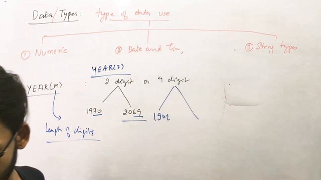 SQL - Data Types | Class 12 Python | Computer Science | in Hindi | Vishal Kumar смотреть онлайн