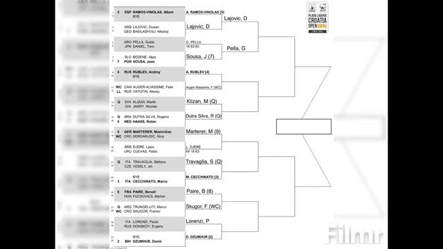 Umag Open 2018 | Prediction смотреть онлайн
