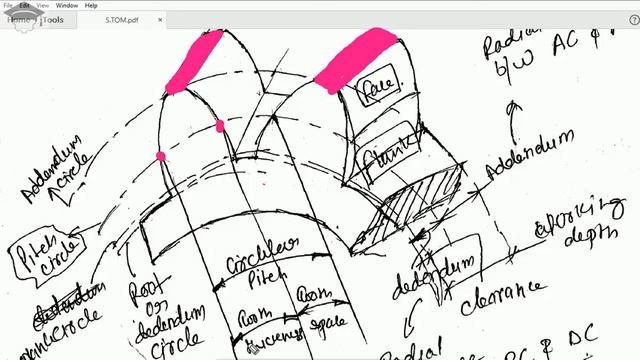 gear terminology- addendum,dedendum,face,flank,diameteral pitch,pich circle,root,base circle,module смотреть онлайн