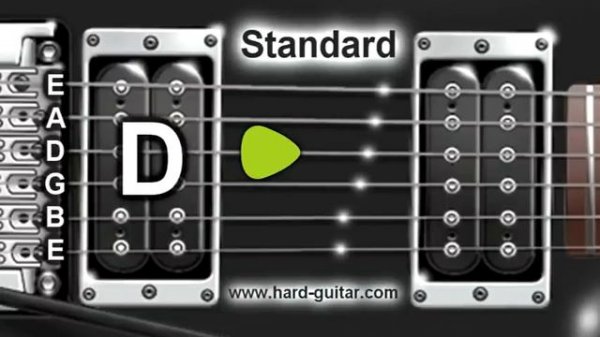 Best Online Guitar Tuner - E Standard Tuning (E A D G B E)