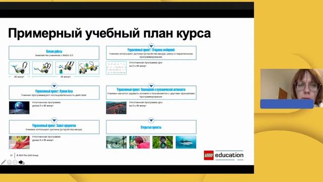 Интеграция WeDo 2.0 в учебный процесс Учебные материалы LEGO Education Интеграция в рекомендованные