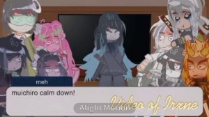 ♡■Hashiras react to my FYP!(+Gyom€i and Muichiro){Irxn€}?□♡[No Stealing!]