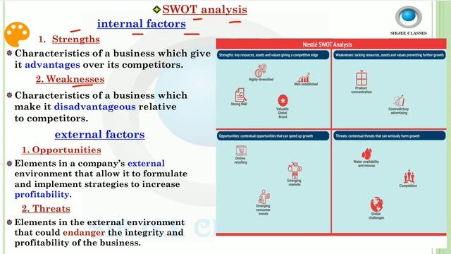 ECONOMICS & MARKETING(MARKETING PROCESS, SWOT ANALYSIS) FOR DFCCIL OP & BD EXAM смотреть онлайн