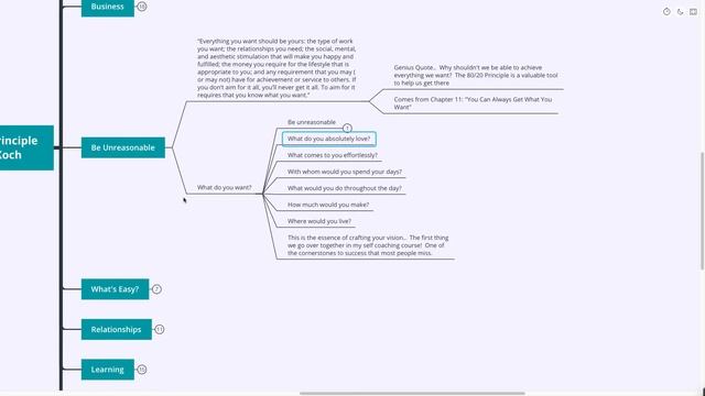 The 80:20 Principle - Richard Koch (Mind Map Book Summary) смотреть онлайн