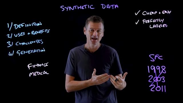 What is Synthetic Data? No, It's Not "Fake" Data смотреть онлайн