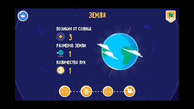 Космос для детей #03 Земля и ее спутник Луна