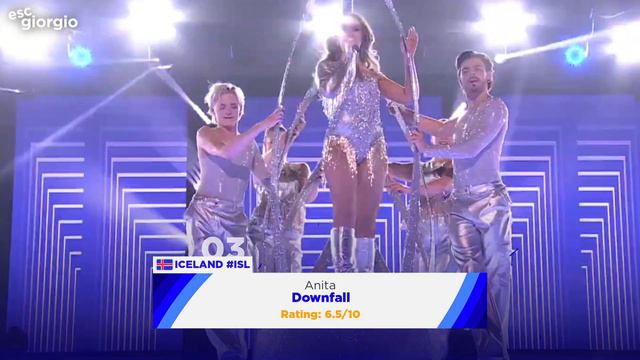 🇮🇸 Söngvakeppnin 2024: Final: My Top 05 (After the Show) смотреть онлайн
