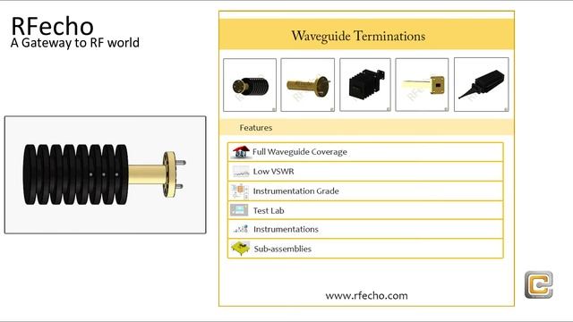 Waveguide Terminations смотреть онлайн