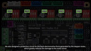 MKS TinyBee v1.0 control card ESP32 wifi MCU 3D printer 32bit board