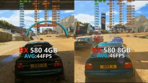 RX 580 8GB vs RX 580 4GB Test in 7 Games