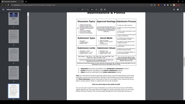 InvArch. Амбассадорская программа. Как принять участие? смотреть онлайн
