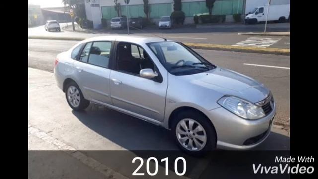 Renault Symbol (2008-2013) смотреть онлайн