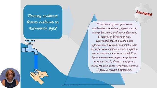 Развитие личности 5-й класс Соблюдение правил гигиены для профилактики заболеваний
